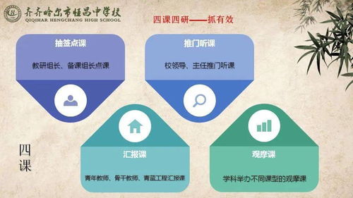 精耕細作，行穩致遠 以精細化管理賦能恒昌教育高質量發展