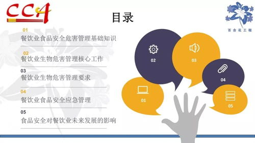 權威發布 中烹協發布《餐飲業食品安全危害管理辦法》 強化行業教育管理新標準