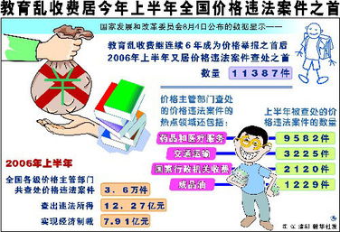 深化治理 固本強基——2007年我國加強教育管理的四個著力點